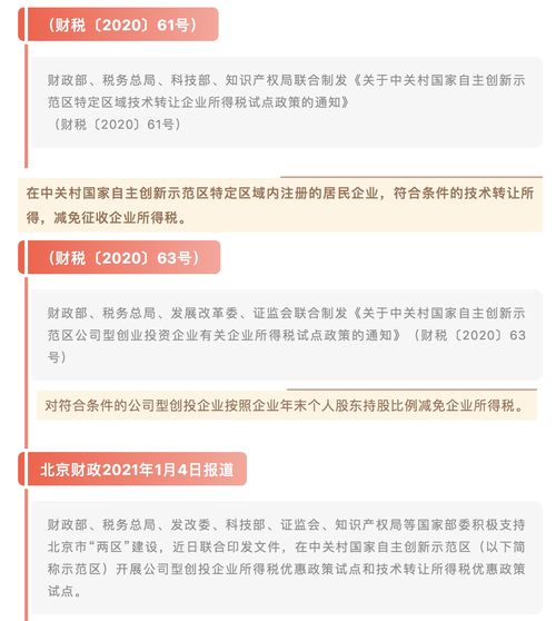 北京稅收洼地新政落地 試點鼓勵創投長期投資與技術轉讓，激發創新活力